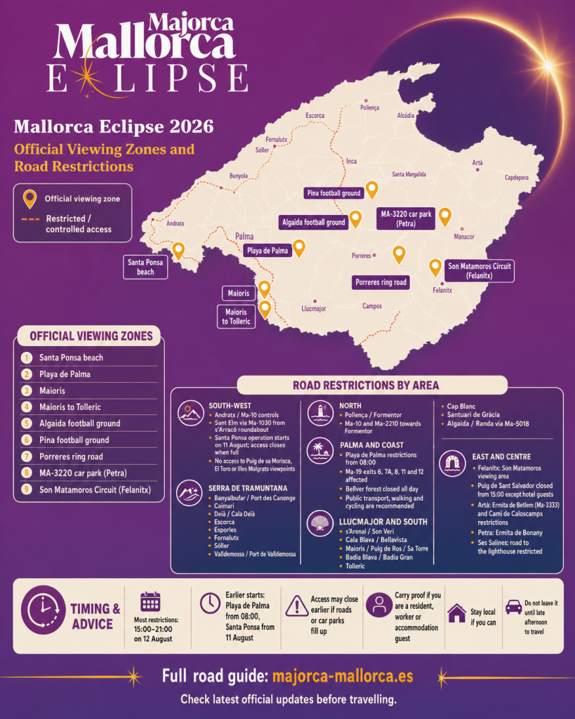 Map of Mallorca showing the nine official viewing zones and areas with restricted or controlled road access for the 12 August 2026 total solar eclipse.