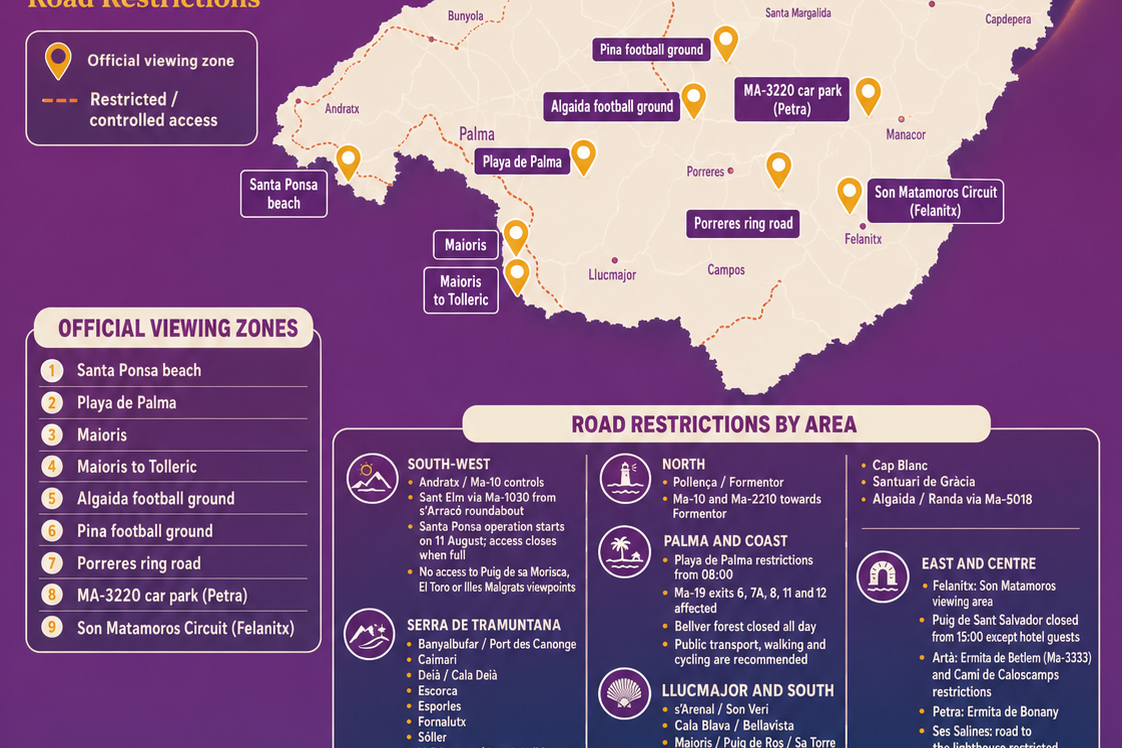 Map of Mallorca showing the nine official viewing zones and areas with restricted or controlled road access for the 12 August 2026 total solar eclipse.